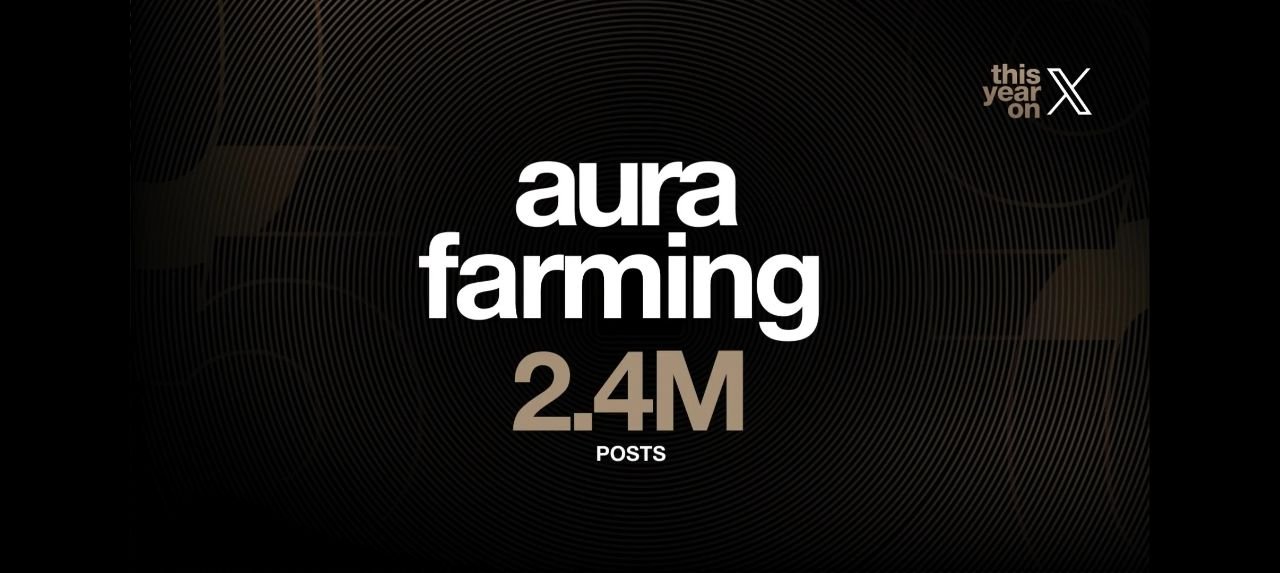 Aura Farming 2.4M posts on X
